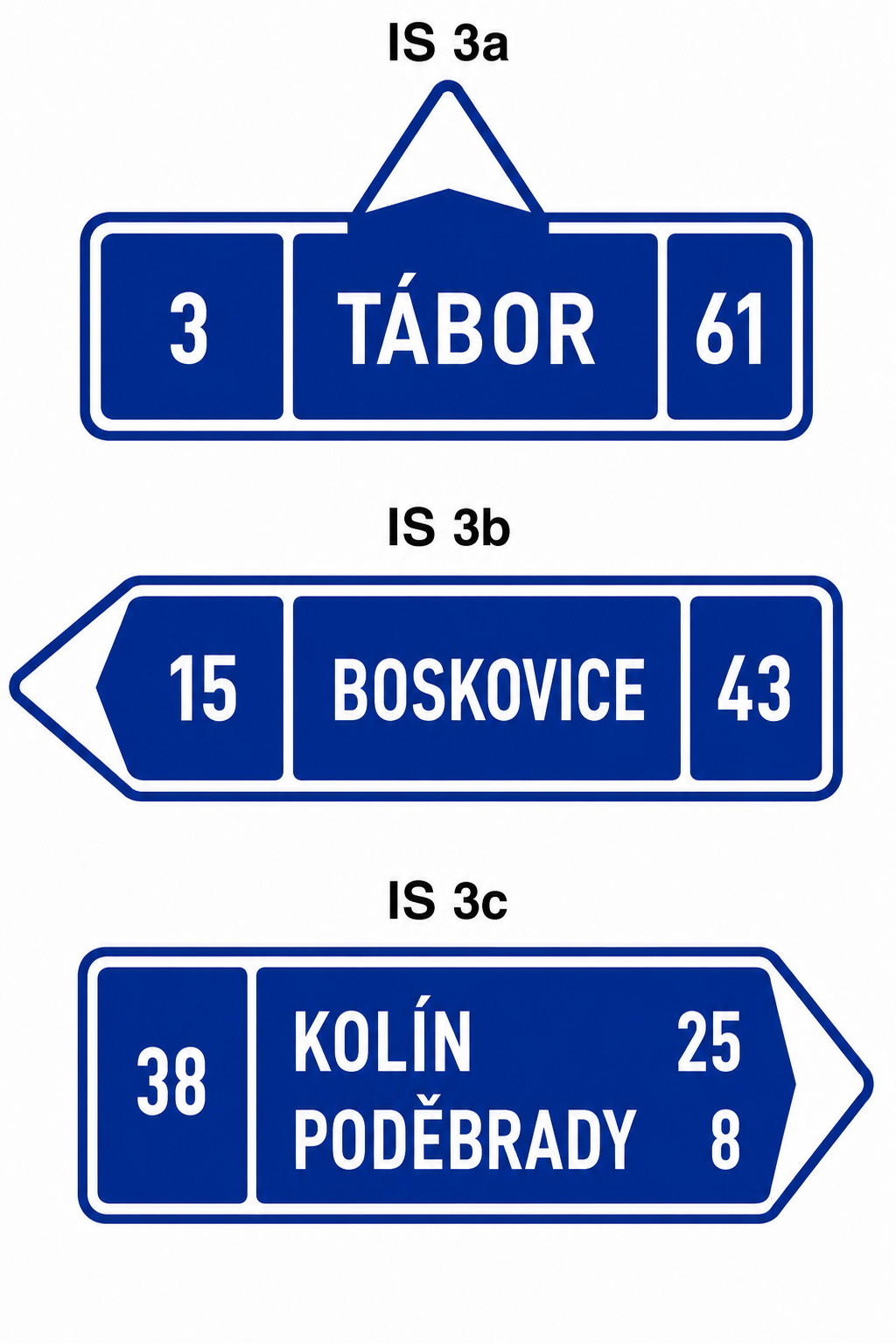 IS 3a, IS 3b, IS 3c_